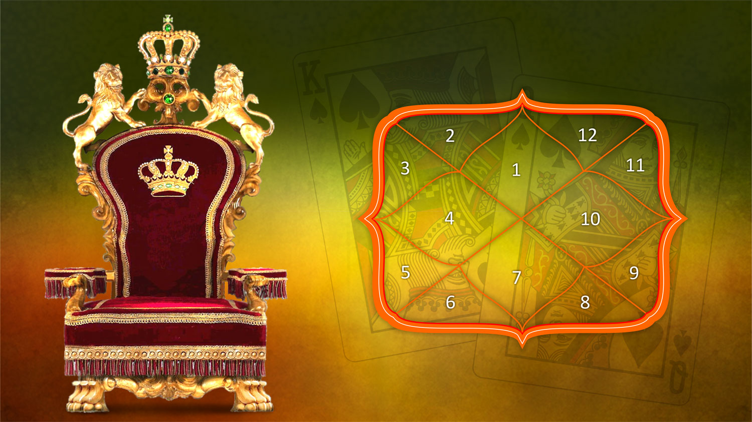 what-is-the-meaning-of-raj-yoga-in-a-person-s-horoscope